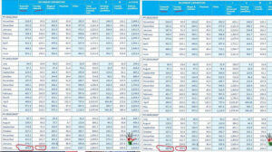 Kenya's public finances